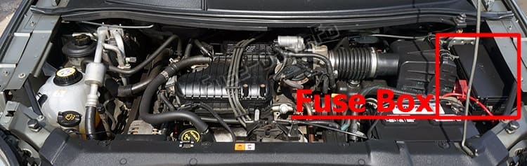 The location of the fuses in the engine compartment: Ford Freestar / Windstar (2004-2007)