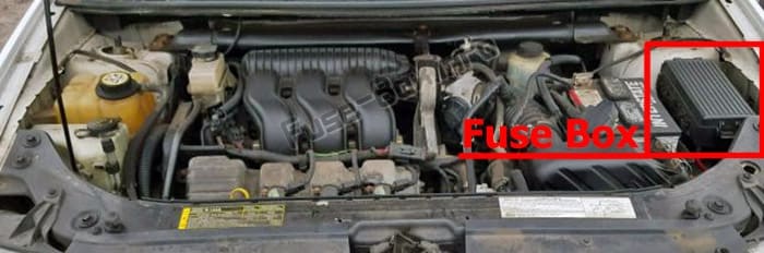 The location of the fuses in the engine compartment: Ford Freestyle (2005-2007)