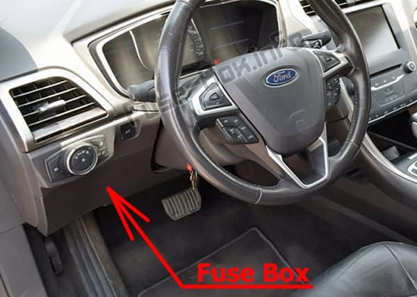 The location of the fuses in the passenger compartment: Ford Fusion (2013-2016)