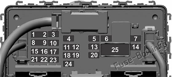 Instrument panel fuse box diagram: Ford KA+ (2018, 2019, 2020)