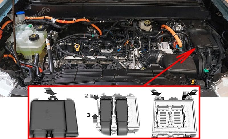 The location of the fuses in the engine compartment: Ford Maverick (2021, 2022-...)