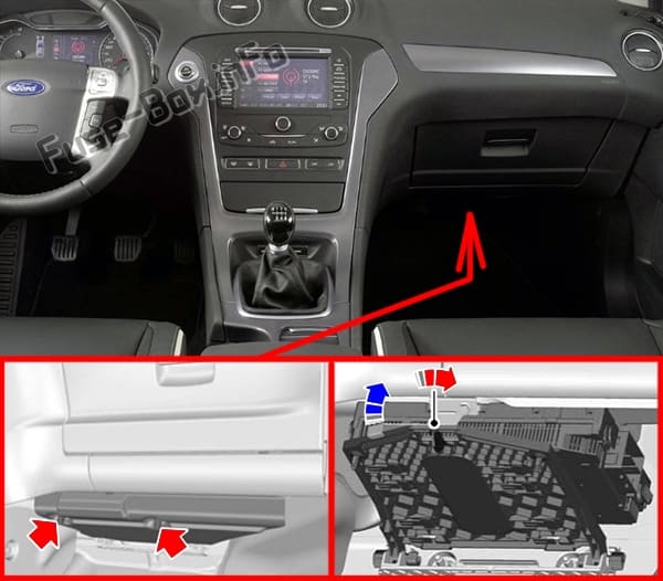 The location of the fuses in the passenger compartment: Ford Mondeo (2007-2010)