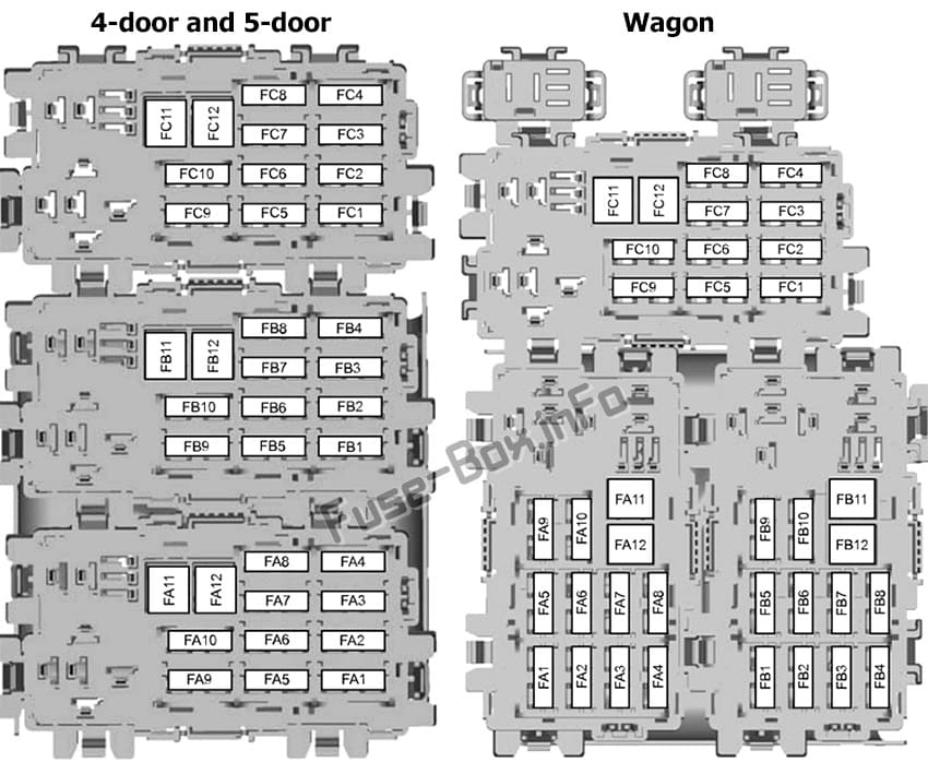 Trunk fuse box diagram: Ford Mondeo (2007, 2008, 2009, 2010)