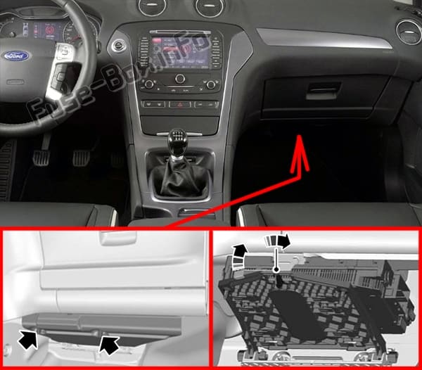 The location of the fuses in the passenger compartment: Ford Mondeo (Mk4; 2010-2014)