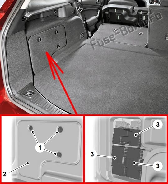 The location of the fuses in the trunk (Wagon): Ford Mondeo (Mk4; 2010-2014)