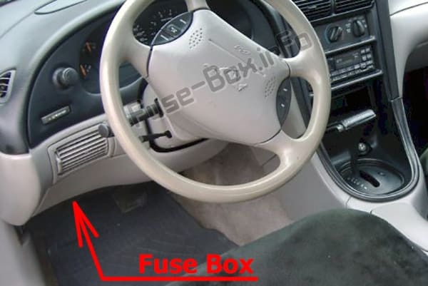 The location of the fuses in the passenger compartment: Ford Mustang (1996-1997)