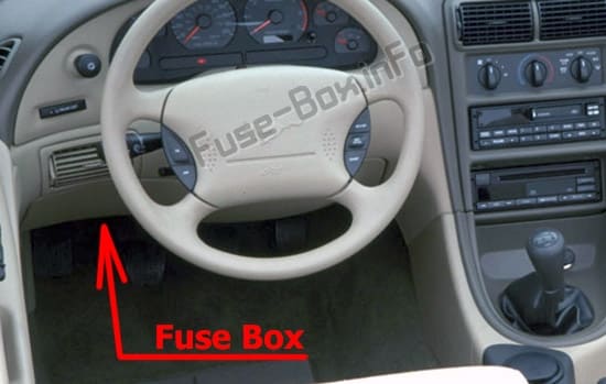 The location of the fuses in the passenger compartment: Ford Mustang (1998-2004)