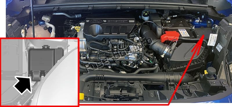 The location of the fuses in the engine compartment: Ford Puma (2019, 2020)