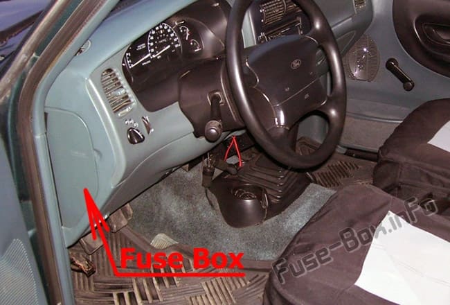 The location of the fuses in the passenger compartment: Ford Ranger (1995-1997)