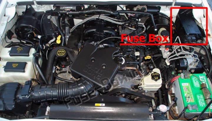 The location of the fuses in the engine compartment: Ford Ranger (1998-2003)