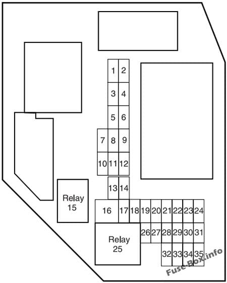 Interior fuse box diagram: Ford Ranger (2007)