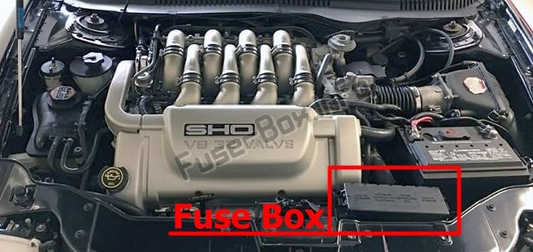 The location of the fuses in the engine compartment: Ford Taurus (1996-1999)