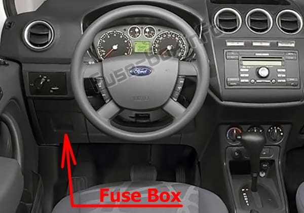 The location of the fuses in the passenger compartment: Ford Transit Connect (2010-2013)