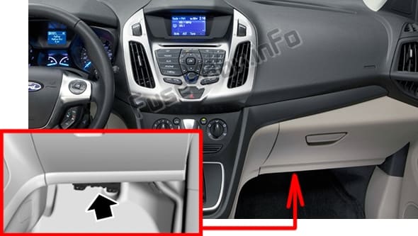 The location of the fuses in the passenger compartment: Ford Transit Connect (2014-2019..)