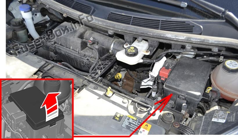 The location of the fuses in the engine compartment: Ford Transit Custom (2012-2016)