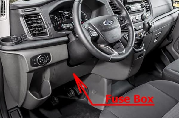 The location of the fuses in the passenger compartment: Ford Transit Custom (2016-2018)