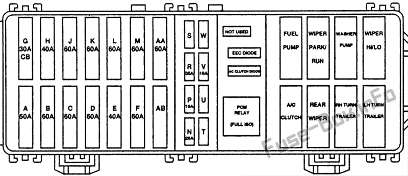 Under-hood fuse box diagram: Ford Windstar (1998)