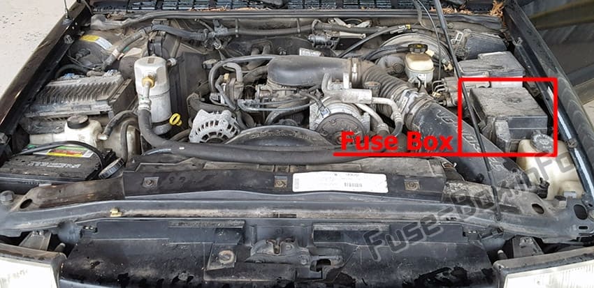 The location of the fuses in the engine compartment: GMC Envoy (1998, 1999, 2000