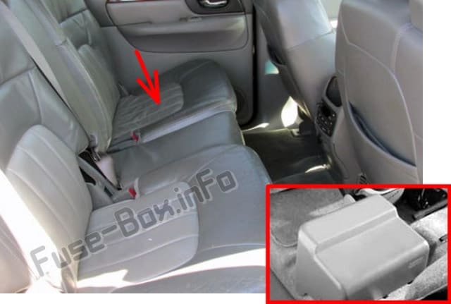 The location of the fuses in the passenger compartment: GMC Envoy (2002-2009)
