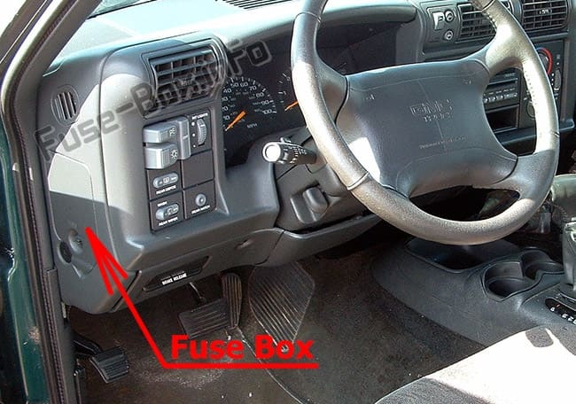 The location of the fuses in the passenger compartment: GMC Jimmy S-15 (1995-2001)