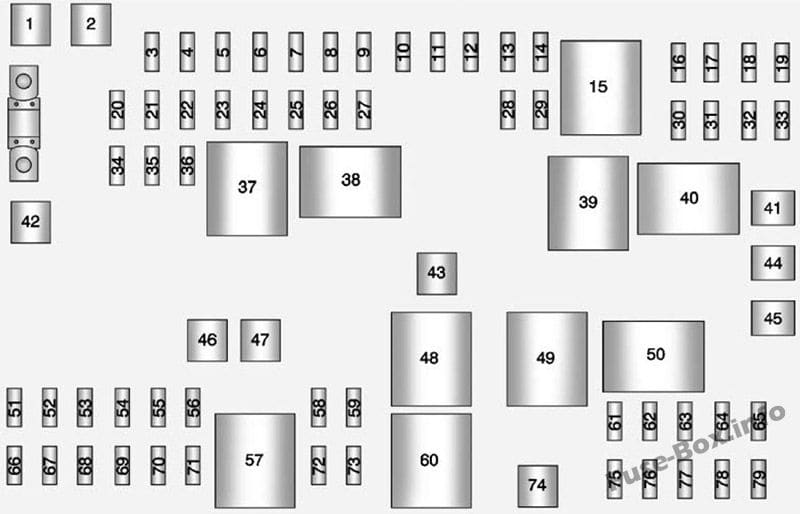Under-hood fuse box diagram: GMC Savana (2011, 2012, 2013, 2014, 2015)