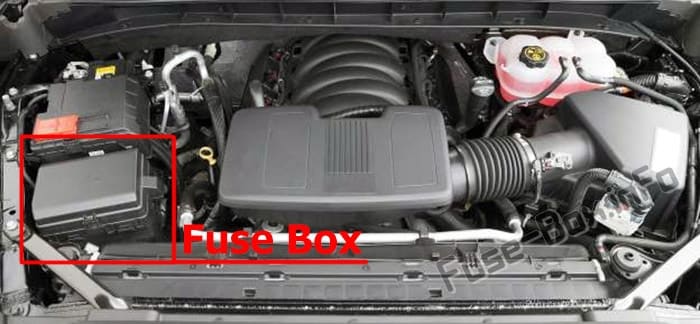 The location of the fuses in the engine compartment: GMC Sierra (2019..)