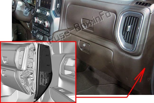 The location of the fuses in the passenger compartment (right): GMC Sierra (2019..)