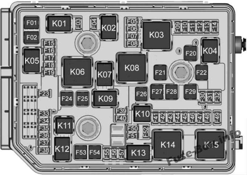 Under-hood fuse box diagram: GMC Terrain (2018, 2019, 2020)