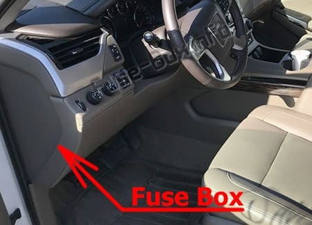 The location of the fuses in the passenger compartment: GMC Yukon (2015-2018..)