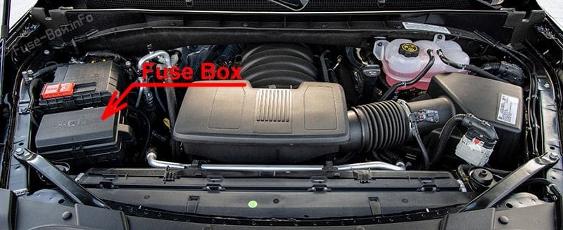 The location of the fuses in the engine compartment: GMC Yukon (2021, 2022...)