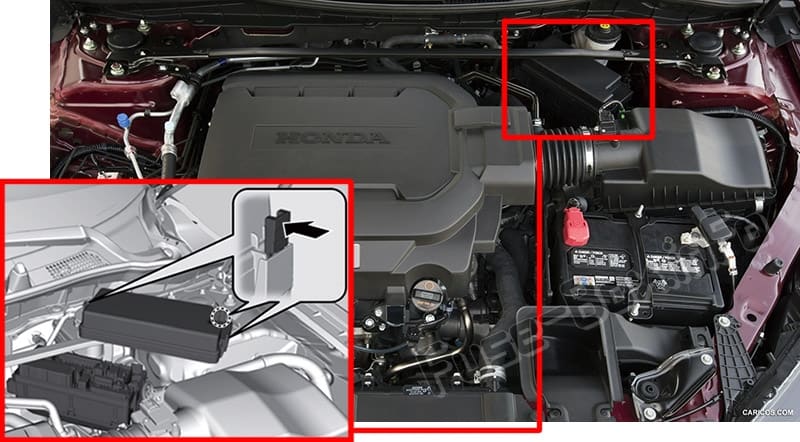 The location of the fuses in the engine compartment: Honda Accord (2013-2017)