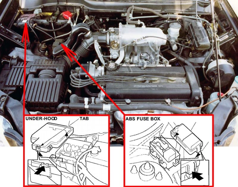 The location of the fuses in the engine compartment: Honda CR-V (1995-2001)