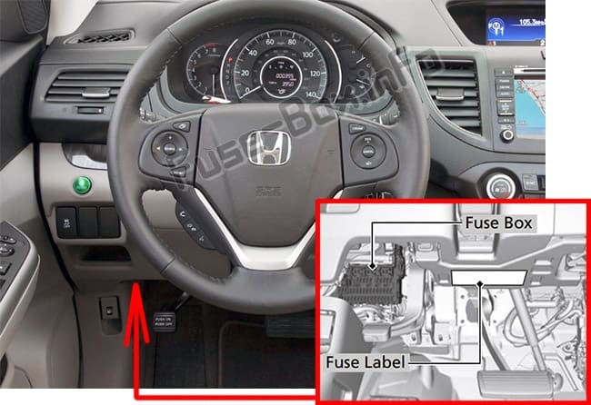 The location of the fuses in the passenger compartment: Honda CR-V (2012-2016)