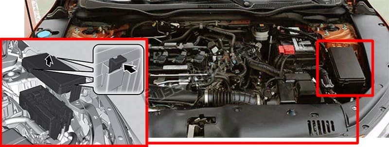 The location of the fuses in the passenger compartment: Honda Civic (2016-2019..)