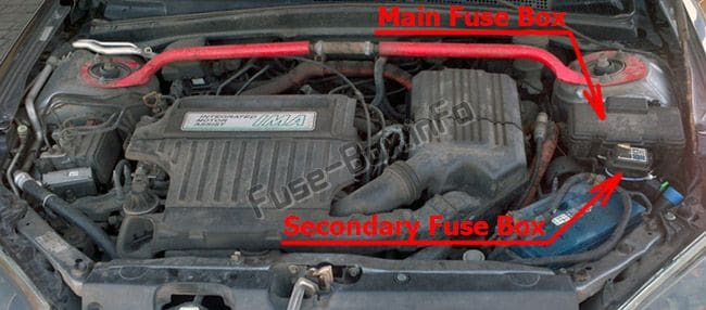 The location of the fuses in the engine compartment: Honda Civic Hybrid (2003, 2004, 2005)