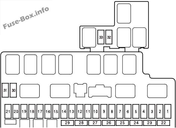 Instrument panel fuse box diagram: Honda Fit (2007, 2008)