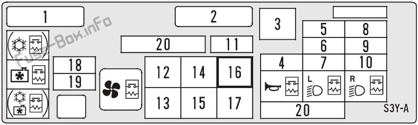 Under-hood fuse box diagram: Honda Insight (2000, 2001, 2002, 2003, 2004, 2005, 2006)