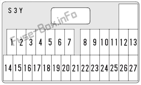 Instrument panel fuse box diagram: Honda Insight (2000, 2001, 2002, 2003, 2004, 2005, 2006)