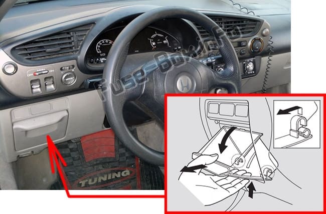 The location of the fuses in the passenger compartment: Honda Insight (2000-2006)