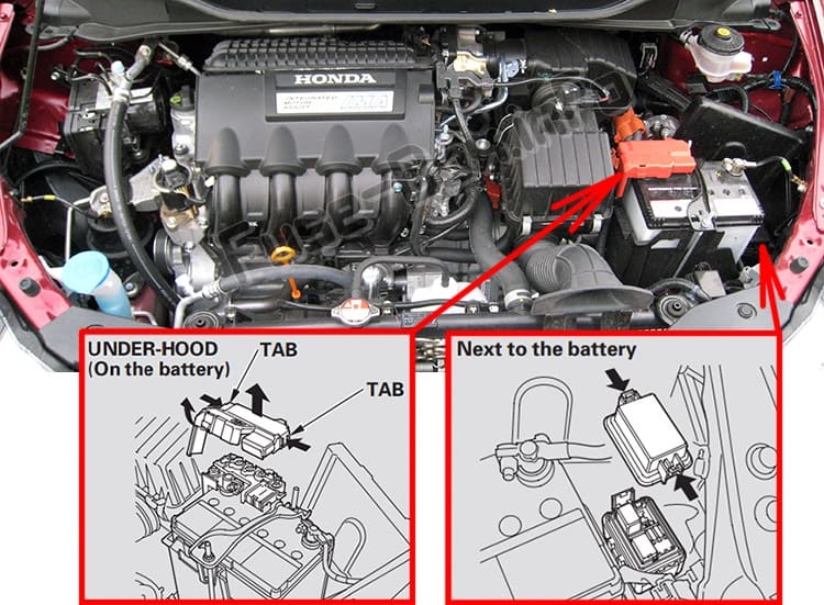 The location of the fuses in the engine compartment: Honda Insight (2010-2014)