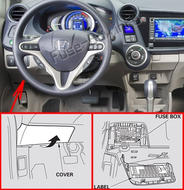 The location of the fuses in the passenger compartment: Honda Insight (2010-2014)