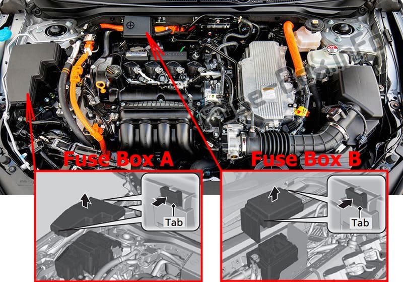 The location of the fuses in the engine compartment: Honda Insight (2019)