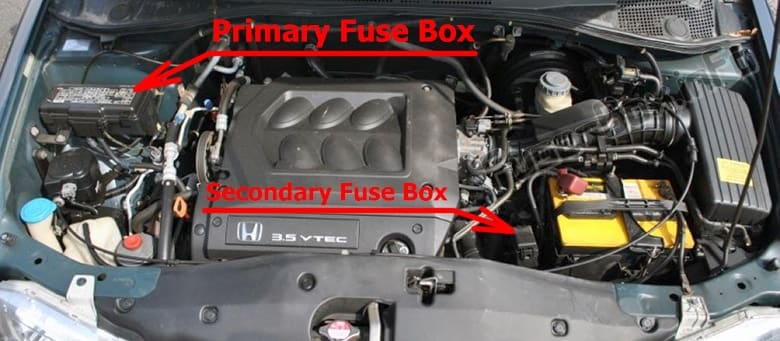 The location of the fuses in the engine compartment: Honda Odyssey (RL1; 2000-2004)