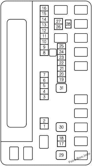 Engine compartment, primary fuse box (diagram): Honda Odyssey (2011, 2012, 2013)