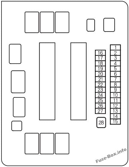 Interior fuse box diagram (passenger’s side): Honda Odyssey (2011, 2012, 2013)
