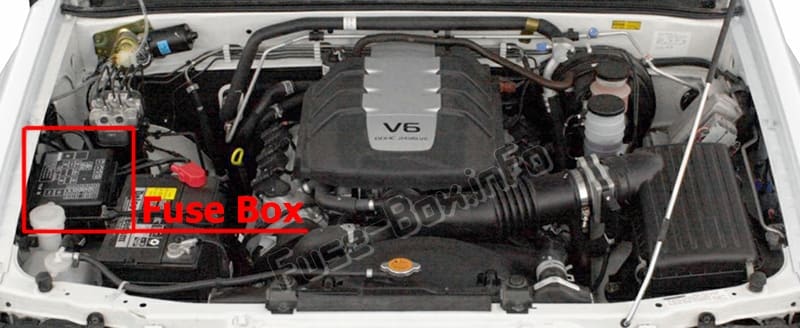 The location of the fuses in the engine compartment: Honda Passport (2000, 2001, 2002)