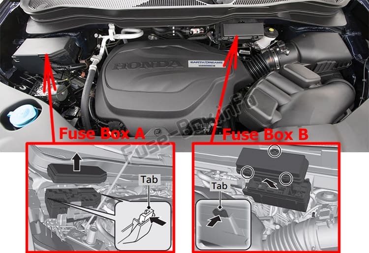 The location of the fuses in the engine compartment: Honda Ridgeline (2017-2019-..)