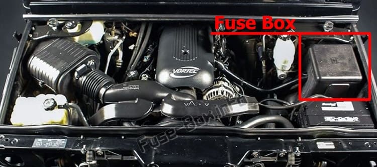 The location of the fuses in the engine compartment: Hummer H2 (2002-2007)