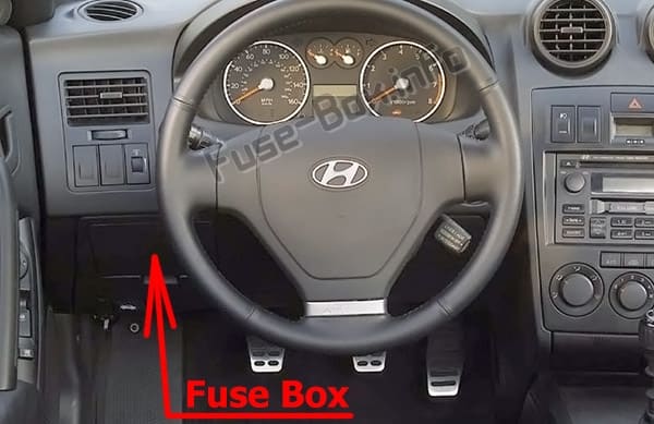 The location of the fuses in the passenger compartment: Hyundai Coupe / Tiburon (2002-2006)