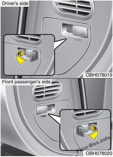 The location of the fuses in the passenger compartment: Hyundai Equus/Centennial (2010, 2011, 2012)